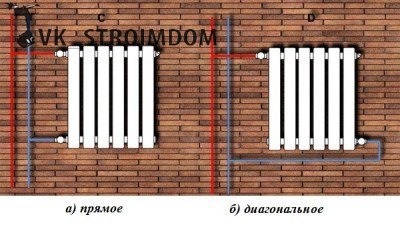 Двухтрубная система отопления – виды, правила расчета и типы разводки.