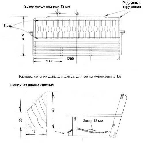 Качели садовые своими руками из дерева чертежи с размерами с крышей